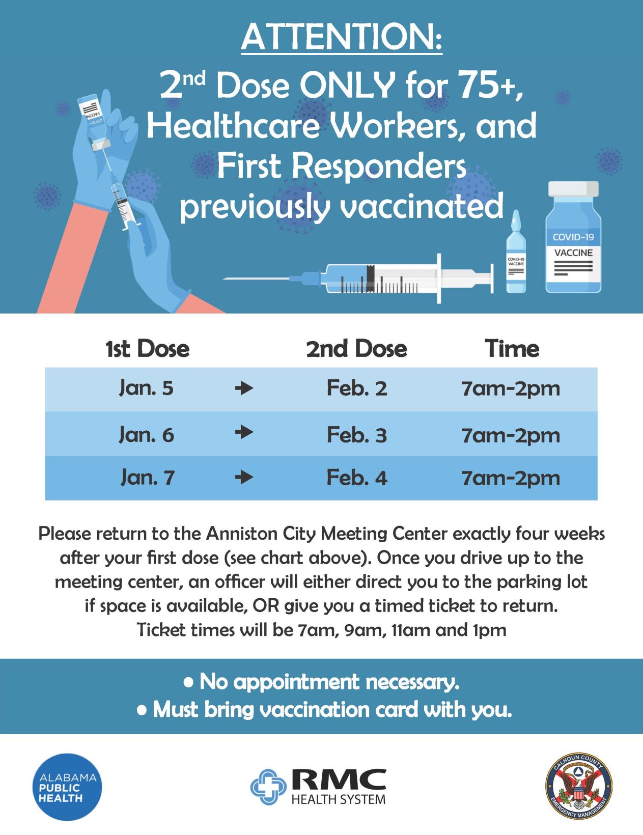 Second dose COVID vaccine graphic